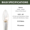 Ultra-Bright LED Window Candle Replacement Bulbs for 1524 Series and 2813 Series Candles, (VT-1935-R4-W, Pack of 4) Ultra-Bright LED Window Candle Replacement Bulbs for 1524 Series and 2813 Series Candles, (VT-1935-R4-W, Pack of 4)