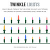 100 Multi Twinkle Lights on Green Wire, Indoor/Outdoor Use, Lighted Length of 20.6’, Total Length of 21.8’ (VT-00333) 100 Multi Twinkle Lights on Green Wire, Indoor/Outdoor Use, Lighted Length of 20.6’, Total Length of 21.8’ (VT-00333)